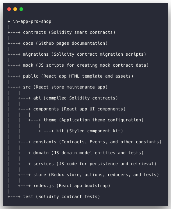 Final Project Structure