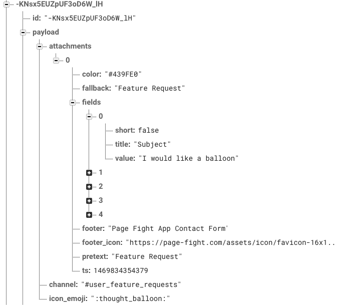 JSON Message Format